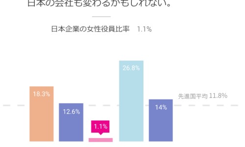 女性便秘喝什么茶？